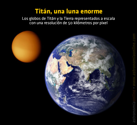 titan-tierra