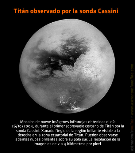 titan-xanadu