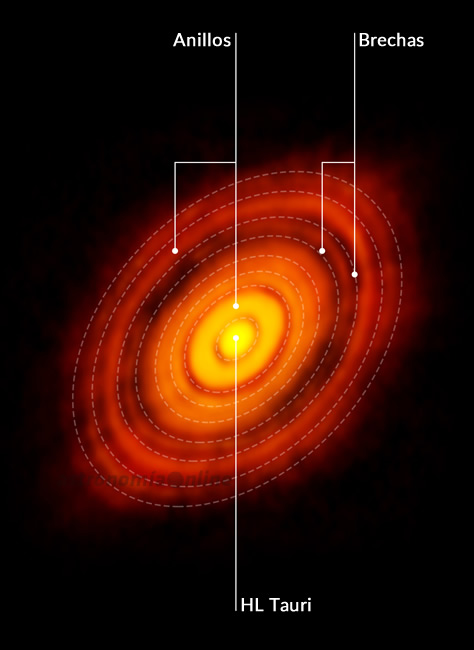 hl-tauri-alma-2