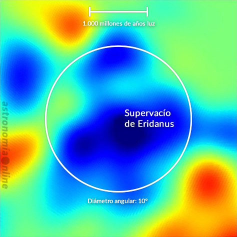 Esta es la mejor imagen del Supervacío de Eridanus obtenida hasta el momento. Créditos: Proyecto Pan-STARRS / Gergő Kránicz.